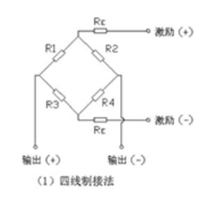 四線稱重傳感器電路圖